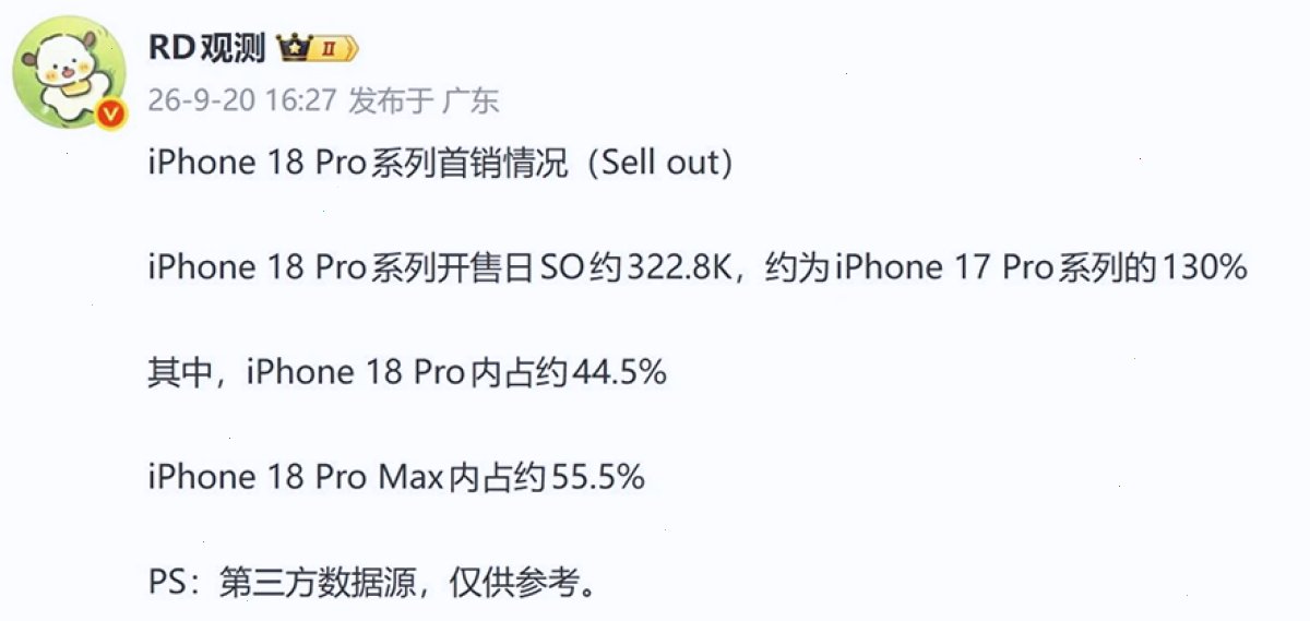 爱思助手_更新升级_i4tool版本检测通道：取消iPhone 19！苹果20周年纪念机 iPhone 20 Pro四大升级（封面配图）